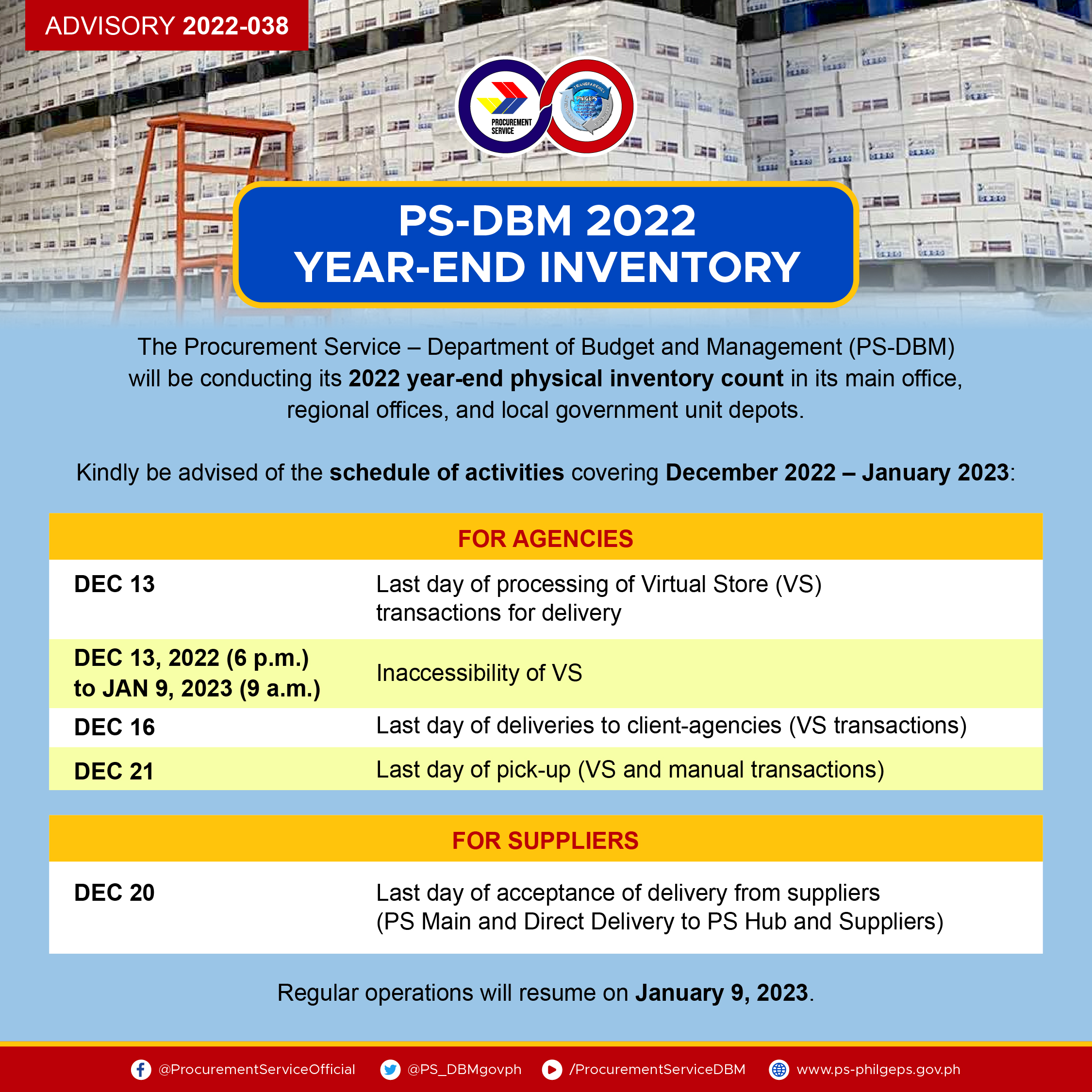 ADV 2022038 PSDBM 2022 YEAREND INVENTORY